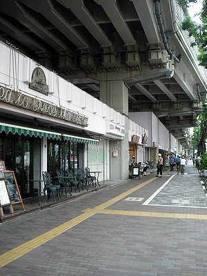 その他　サンロード商店街（その他）まで371m