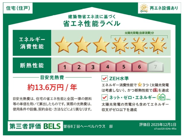 省エネ性能ラベル