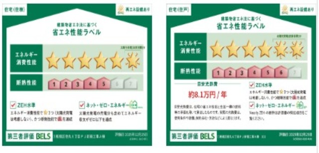 省エネ性能ラベル