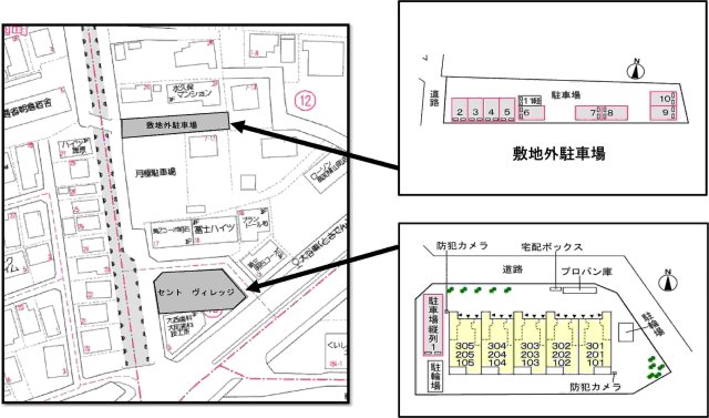 その他　駐車場