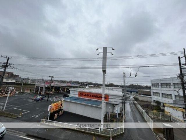眺望　眺望