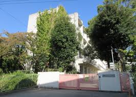小学校　堺市立中百舌鳥小学校（小学校）まで852m