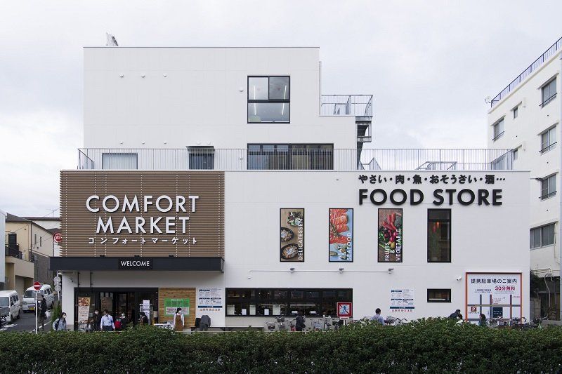 スーパー　コンフォートマーケット西馬込店（スーパー）まで440m