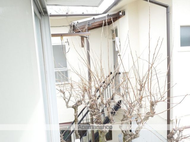 眺望　眺望