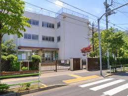 小学校　葛飾区立北野小学校（小学校）まで718m