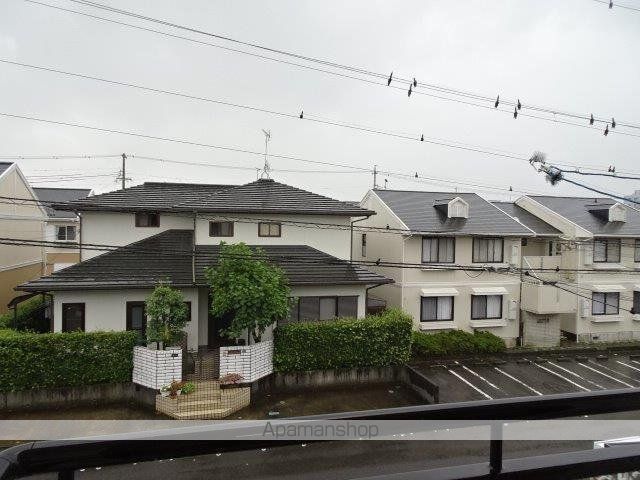 眺望　眺望