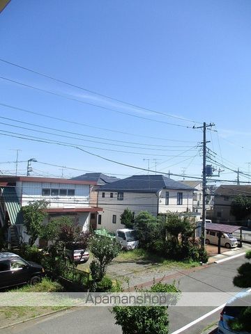 眺望　眺望