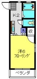 ルミエールKの間取り