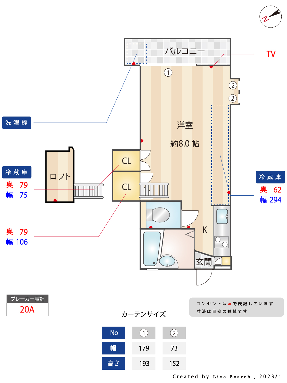 ケープビレッジIの間取り