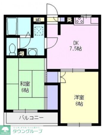 東武東上線 新河岸駅 徒歩24分 2階建 築36年の間取り写真