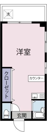 西村マンションの間取り