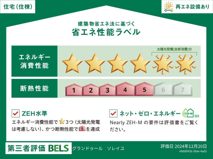 【足立区加賀のアパートの省エネ性能ラベル】