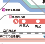 その他　☆路線図☆