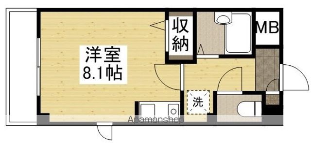 岡山電軌東山本線 中納言駅 徒歩1分 8階建 築32年の間取り写真