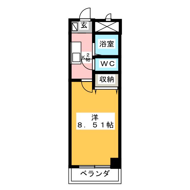 服部園ビルの間取り