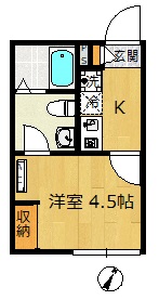 クロワッサン西小岩の間取り