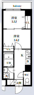 シャッツ高円寺の間取り