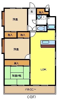 グランドール池場の間取り