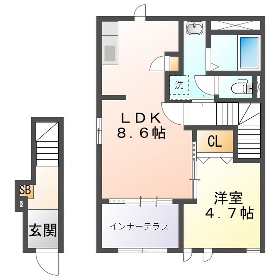 エメラルドメルツの間取り