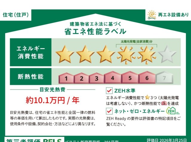その他　住戸ラベル