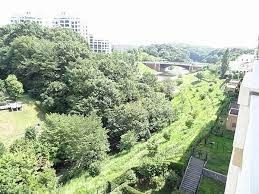 眺望　★お問い合わせはタウンハウジング多摩センター店まで★