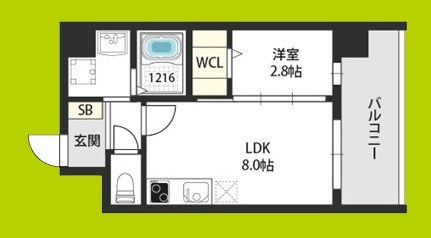 カウニスルーチェの間取り