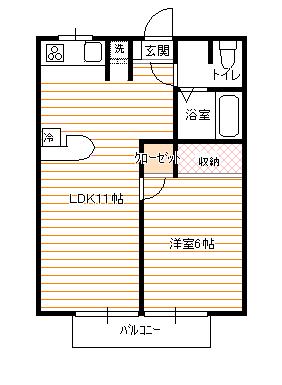 【仙台市青葉区栗生のアパートの間取り】