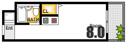 リバーサイド加古町の間取り