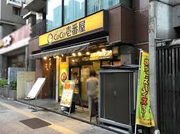 飲食店　CoCo壱番屋御徒町昭和通り店（飲食店）まで347m