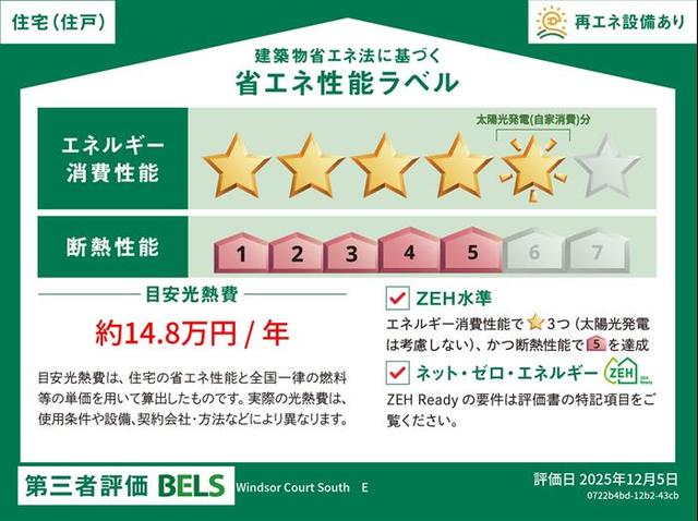 省エネ性能ラベル