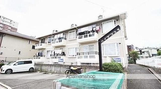 ＪＲ阪和線 鳳駅 徒歩10分 築32年