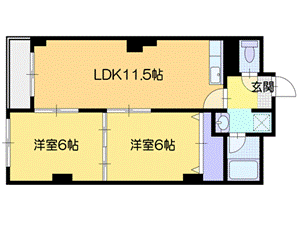 千歳市清水町のマンションの間取り