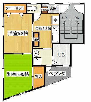 竹ノ塚サニーフラッツの間取り