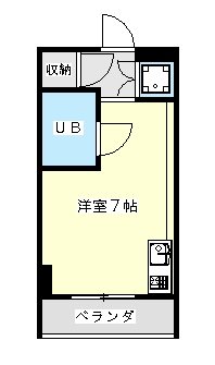 エクレーヌ御池の間取り