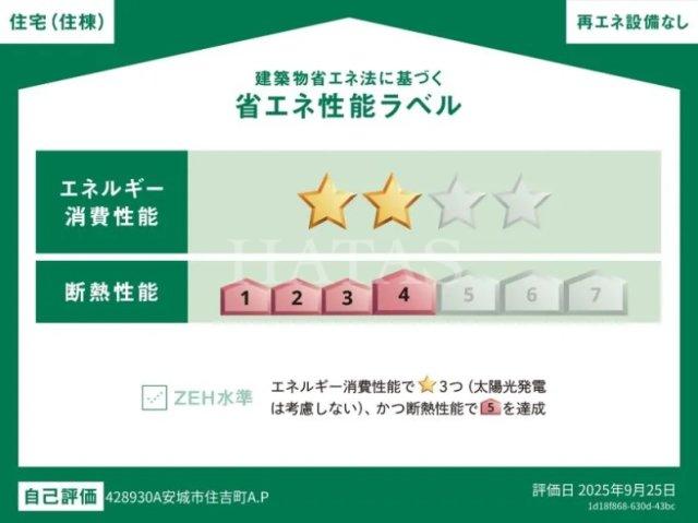 省エネ性能ラベル