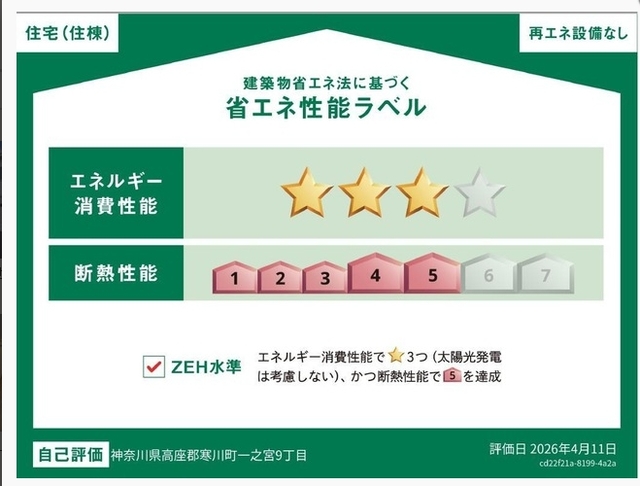 省エネ性能ラベル