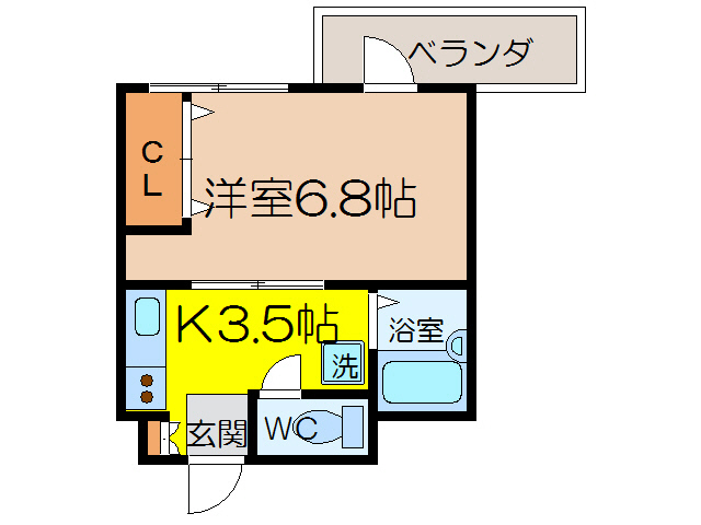 エステイト山城の間取り