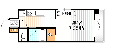 ル・パルトネール西大路御池の間取り