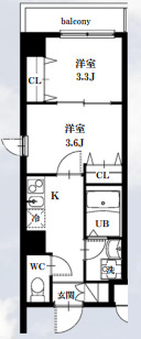 シャッツ高円寺の間取り