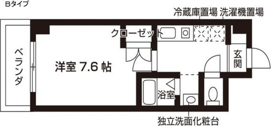 山の手ハウスの間取り