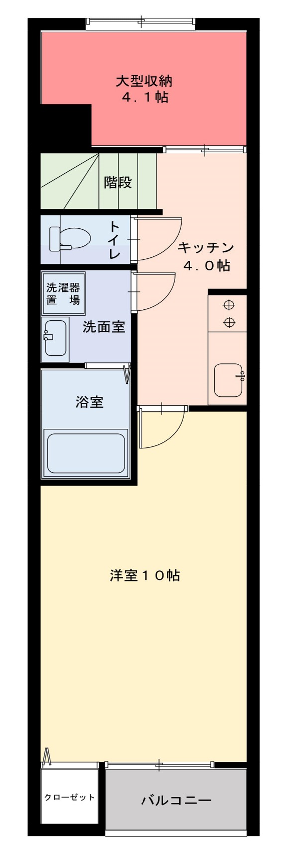 アビタシオン米ヶ袋の間取り