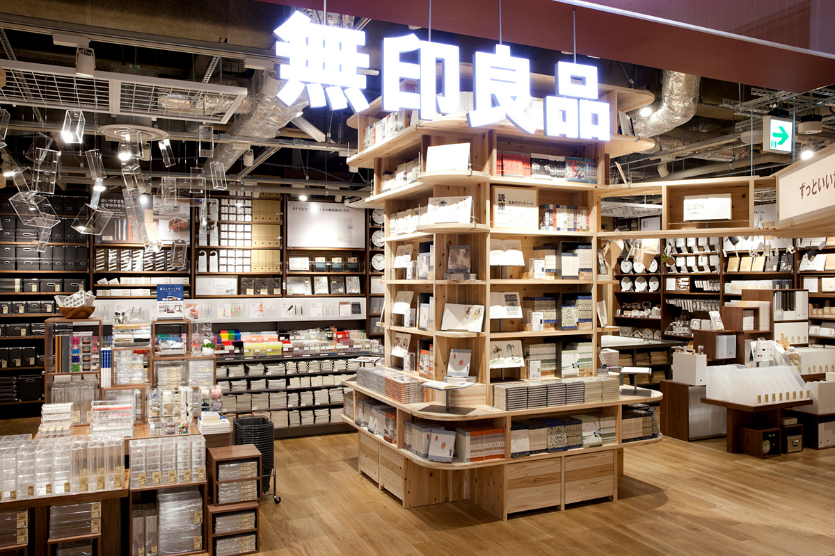 ショッピングセンター　無印良品アトレ恵比寿店（ショッピングセンター）まで319m