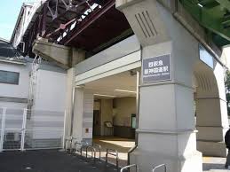 その他　阪神国道駅（その他）まで559m