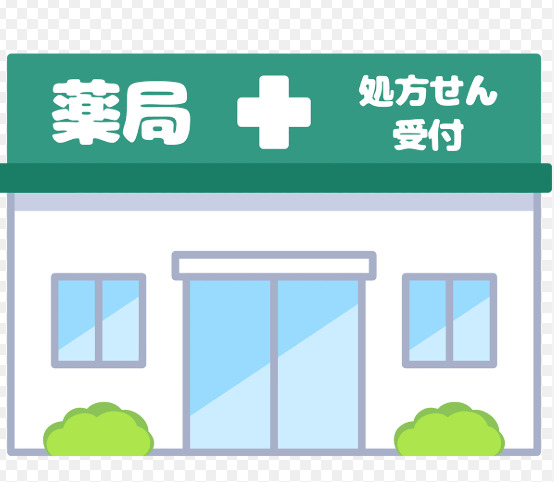 ショッピングセンター　久保町ニコニコ商店街（ショッピングセンター）まで832m