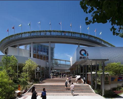 ショッピングセンター　もりのみやキューズモールBASE（ショッピングセンター）まで794m