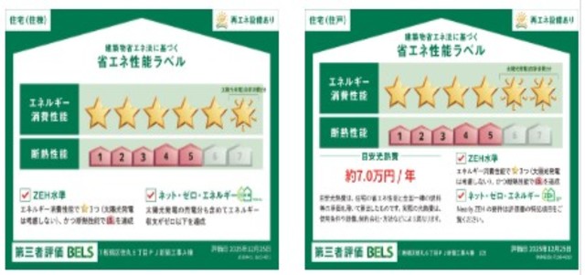省エネ性能ラベル