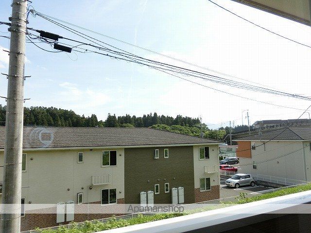 眺望　眺望