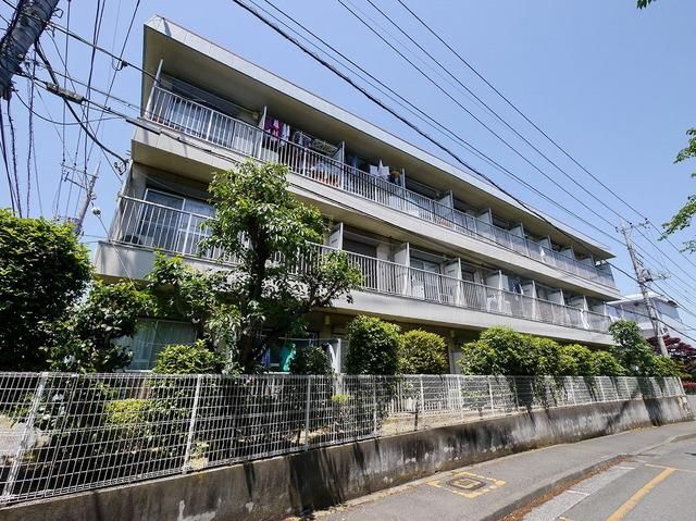 建物外観　礼金０円敷金０円、お家賃30日分無料でご案内中