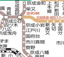 その他　☆路線図★