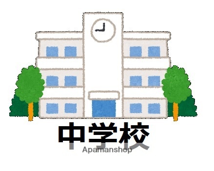 中学校　横浜市立城郷中学校（中学校）まで1006m